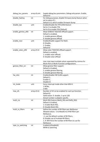 VMware ESXi - Intel and Qlogic NIC throughput difference v0.6 | PDF
