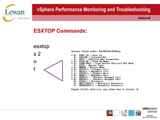 vSphere Performance Monitoring and TroubleshootingNetworkESXTOP Commands:esxtops 2nf