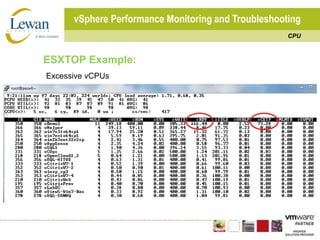 vSphere Performance Monitoring and TroubleshootingCPUESXTOP Example:Excessive vCPUs