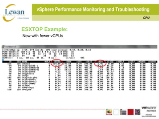 vSphere Performance Monitoring and TroubleshootingCPUESXTOP Example: Now with fewer vCPUs