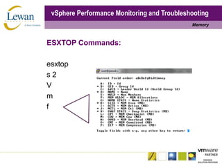 vSphere Performance Monitoring and TroubleshootingMemoryESXTOP Commands:esxtops 2Vmf