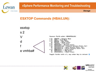vSphere Performance Monitoring and TroubleshootingStorageESXTOP Commands (HBA/LUN):esxtops 2Vdfe vmhba#