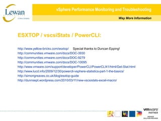 vSphere Performance Monitoring and TroubleshootingWay More InformationESXTOP / vscsiStats / PowerCLI:http://www.yellow-bricks.com/esxtop/     Special thanks to Duncan Epping!http://communities.vmware.com/docs/DOC-3930http://communities.vmware.com/docs/DOC-9279http://communities.vmware.com/docs/DOC-10095http://www.vmware.com/support/developer/PowerCLI/PowerCLI41/html/Get-Stat.htmlhttp://www.lucd.info/2009/12/30/powercli-vsphere-statistics-part-1-the-basics/http://simongreaves.co.uk/blog/esxtop-guidehttp://dunnsept.wordpress.com/2010/03/11/new-vscsistats-excel-macro/