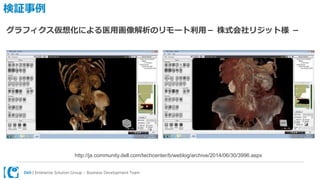 Dell | Enterprise Solution Group – Business Development Team
検証事例
http://ja.community.dell.com/techcenter/b/weblog/archive/2014/06/30/3996.aspx
グラフィクス仮想化による医用画像解析のリモート利用－ 株式会社リジット様 －
 