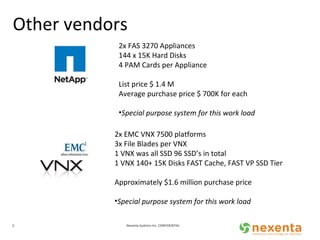Other vendors Nexenta Systems Inc. CONFIDENTIAL 2x EMC VNX 7500 platforms 3x File Blades per VNX 1 VNX was all SSD 96 SSD’s in total 1 VNX 140+ 15K Disks FAST Cache, FAST VP SSD Tier Approximately $1.6 million purchase price Special purpose system for this work load 2x FAS 3270 Appliances 144 x 15K Hard Disks 4 PAM Cards per Appliance List price $ 1.4 M Average purchase price $ 700K for each Special purpose system for this work load 