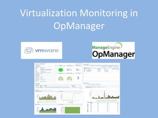 Virtualization Monitoring in OpManager 