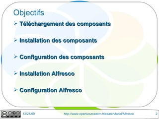 Téléchargement des composants Installation des composants Configuration des composants Installation Alfresco Configuration Alfresco Objectifs 