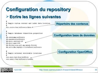 Ecrire les lignes suivantes Configuration du repository Répertoire des contenus Configuration base de données Configuration OpenOffice 