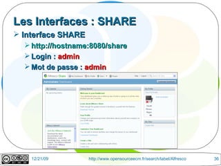 Les Interfaces : SHARE Interface SHARE http://hostname:8080/share Login :  admin Mot de passe :  admin 