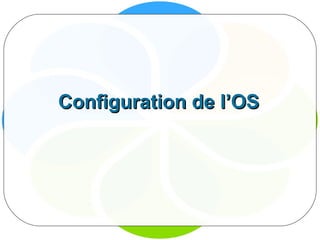 Configuration de l’OS 