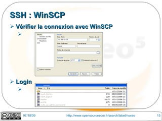 SSH : WinSCP
 Vérifier la connexion avec WinSCP
  




 Login
  



      07/18/09     http://www.opensourceecm.fr/search/label/nuxeo   15
 