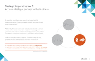 12
Strategic imperative No. 3:
Act as a strategic partner to the business
To regain lost ground and again begin to be treated as a full
collaborative partner, IT needs to be able to safely automate a broad
range of manual tasks.
Additionally, IT needs customizable and adaptable tools to automate
more dynamic environments using policies and control. IT also requires
the capability to optimize the placement and balancing of workloads.
Finally, to improve business operations, IT standards and security
guidelines must be enforced across the virtual infrastructure.
• IT leaders who currently report directly to the CEO: 44 percent
• IT leaders consulted by their CEOs frequently about strategy: 64 percent
Source: State of the CIO 2015, CIO Magazine, 2015
 