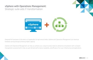 13
vSphere with Operations Management:
Strategic suite aids IT transformation
Designed for businesses of all sizes to run application at high service levels, vSphere with Operations Management can maximize
hardware savings through achieving higher capacity.
vSphere with Operations Management can help you achieve your unique business needs by delivering virtualization with consistent
management, purpose-built to help you get the best performance, availability, and efficiency from your infrastructure and applications.
vSphere
 