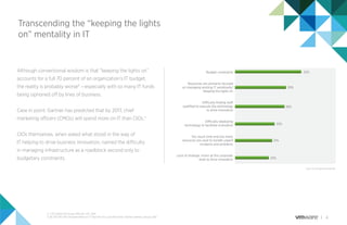 4
Transcending the “keeping the lights
on” mentality in IT
Although conventional wisdom is that “keeping the lights on”
accounts for a full 70 percent of an organization’s IT budget,
the reality is probably worse4
—especially with so many IT funds
being siphoned off by lines of business.
Case in point: Gartner has predicted that by 2017, chief
marketing officers (CMOs) will spend more on IT than CIOs.5
CIOs themselves, when asked what stood in the way of
IT helping to drive business innovation, named the difficulty
in managing infrastructure as a roadblock second only to
budgetary constraints.
Budget constraints
Resources are primarily focused
on managing existing IT workloads/
keeping the lights on
Difficulty ﬁnding staff
qualiﬁed to execute the technology
to drive innovation
Difficulty deploying
technology to facilitate innovation
Too much time and too many
resources are used to handle urgent
incidents and problems
Lack of strategic vision at the corporate
level to drive innovation
Source: CSC CIO Global Survey 2014-2015
52%
39%
38%
33%
31%
29%
4. CSC Global CIO Survey 2014-215, CSC, 2015
5, By 2017 the CMO will Spend More on IT Than the CIO, Laura McLennan, Gartner, webinar, January 2012
 