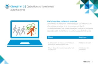 7
Objectif n° 2 | Opérations rationalisées/
automatisées
Une informatique réellement proactive
De nombreuses entreprises sont limitées par une infrastructure
informatique complexe et un fonctionnement réactif.
Le développement d’une infrastructure plus intelligente permet de
réduire les coûts et d’améliorer les performances de l’entreprise.
Automatisation des processus informatiques
éliminant les problèmes d’efficacité
Mesure des performances et rapprochement
avec les coûts
Réduction des coûts
Amélioration de
l’entreprise
Étape Avantage
 