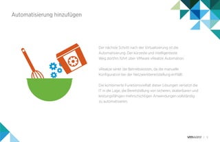 9
Der nächste Schritt nach der Virtualisierung ist die
Automatisierung. Der kürzeste und intelligenteste
Weg dorthin führt über VMware vRealize Automation.
vRealize senkt die Betriebskosten, da die manuelle
Konfiguration bei der Netzwerkbereitstellung entfällt.
Die kombinierte Funktionsvielfalt dieser Lösungen versetzt die
IT in die Lage, die Bereitstellung von sicheren, skalierbaren und
leistungsfähigen mehrschichtigen Anwendungen vollständig
zu automatisieren.
Automatisierung hinzufügen
 