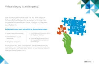 6
Virtualisierung allein reicht nicht aus. Auf dem Weg zum
Software-Defined Datacenter genügt es nicht, einfach die
einzelnen Komponenten wie Server, Storage und Netzwerk
zu virtualisieren.
Es bleiben immer noch beträchtliche Herausforderungen:
Es zeigt sich also, dass Sie erst einen Teil der Virtualisierung
optimal nutzen. Sie haben zwar schon einige Vorteile realisiert.
Aber das Beste kommt noch.
Virtualisierung ist nicht genug
•	 Lange Problemlösungszeiten
•	 Ineffiziente Nutzung von
Ressourcen
•	 Mangelnde Transparenz
•	 Unnötige Investitionskosten durch
den Kauf von Hardware
•	 Unnötige Betriebskosten durch
die manuelle Bereitstellung von
Anwendungen
 