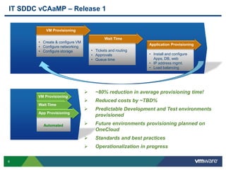 VMware Outlines Its Own Journey to the Cloud | PDF
