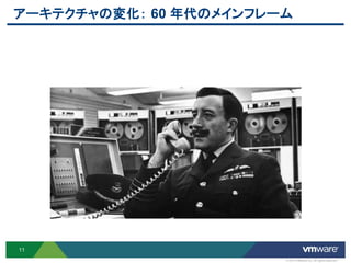 アーキテクチャの変化： 60 年代のメインフレーム




11
                        © 2012 VMware Inc. All rights reserved
 