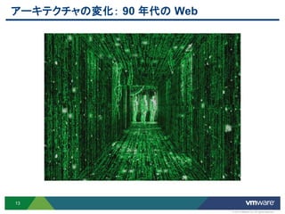 アーキテクチャの変化： 90 年代の Web




13
                         © 2012 VMware Inc. All rights reserved
 