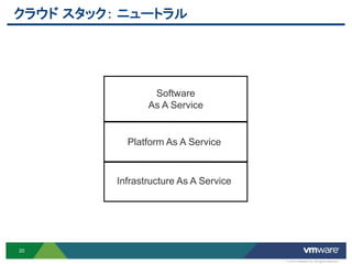 クラウド スタック： ニュートラル




                  Software
                 As A Service


            Platform As A Service


          Infrastructure As A Service




20

                                        © 2012 VMware Inc. All rights reserved
 