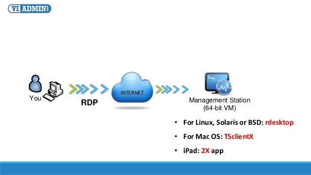 Rdesktop For Mac Os