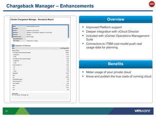 Chargeback Manager – Enhancements

                                              Overview
                             Improved Platform support
                             Deeper integration with vCloud Director
                             Included with vCenter Operations Management
                              Suite
                             Connectors to ITBM cost model push real
                              usage data for planning




                                              Benefits

                             Meter usage of your private cloud
                             Know and publish the true costs of running cloud




21
 
