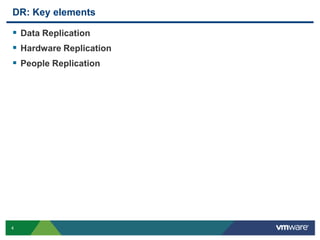 DR: Key elements

 Data Replication
 Hardware Replication
 People Replication




4
 