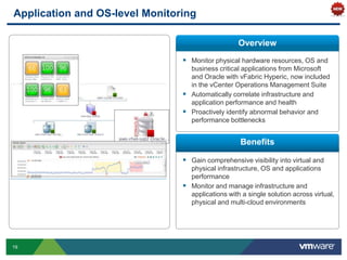 Application and OS-level Monitoring

                                                   Overview
                                 Monitor physical hardware resources, OS and
                                  business critical applications from Microsoft
                                  and Oracle with vFabric Hyperic, now included
                                  in the vCenter Operations Management Suite
                                 Automatically correlate infrastructure and
                                  application performance and health
     Screenshot(s) and/or        Proactively identify abnormal behavior and
          diagram                 performance bottlenecks


                                                    Benefits

                                 Gain comprehensive visibility into virtual and
                                  physical infrastructure, OS and applications
                                  performance
                                 Monitor and manage infrastructure and
                                  applications with a single solution across virtual,
                                  physical and multi-cloud environments




19
 