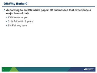 DR:Why Bother?

 According to an IBM white paper: Of businesses that experience a
    major loss of data
    • 43% Never reopen
    • 51% Fail within 2 years
    • 6% Fail long term




2
 