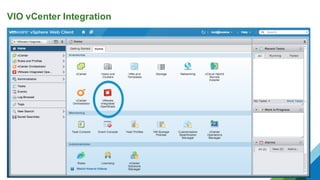 VMware Integrated OpenStack | PDF