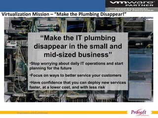 Virtualization Mission – “Make the Plumbing Disappear!”  “ Make the IT plumbing disappear in the small and mid-sized business” Stop worrying about daily IT operations and start planning for the future Focus on ways to better service your customers  Have confidence that you can deploy new services faster, at a lower cost, and with less risk 