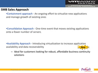 SMB Sales Approach Containment approach -  An ongoing effort to virtualize new applications and manage growth of existing ones  Consolidation Approach -  One-time event that moves existing applications onto a fewer number of servers Availability Approach -  Introducing virtualization to increase application availability and data recoverability Ideal for customers looking for robust, affordable business continuity solutions New 