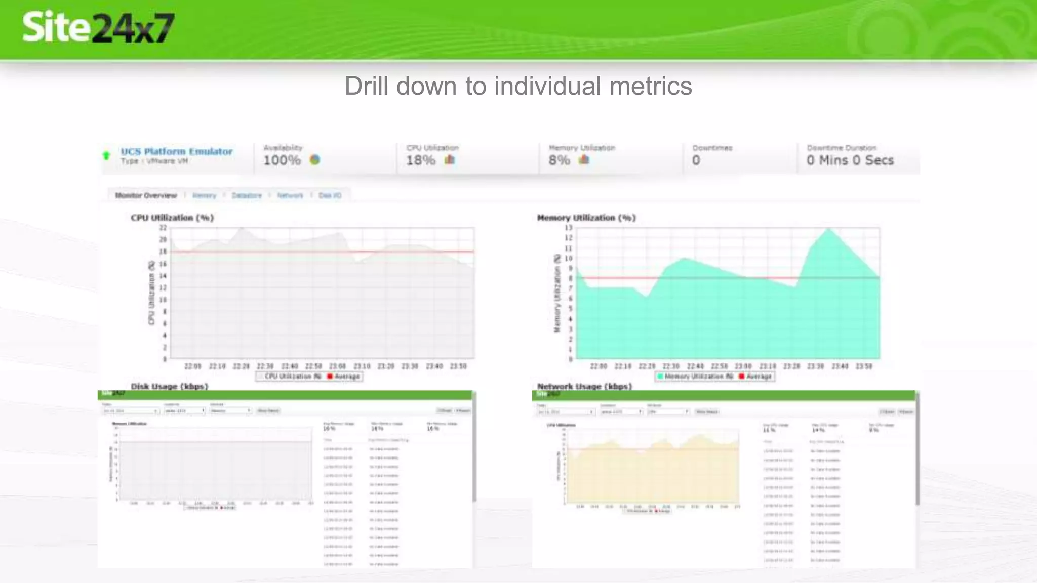 Drill down to individual metrics
 
