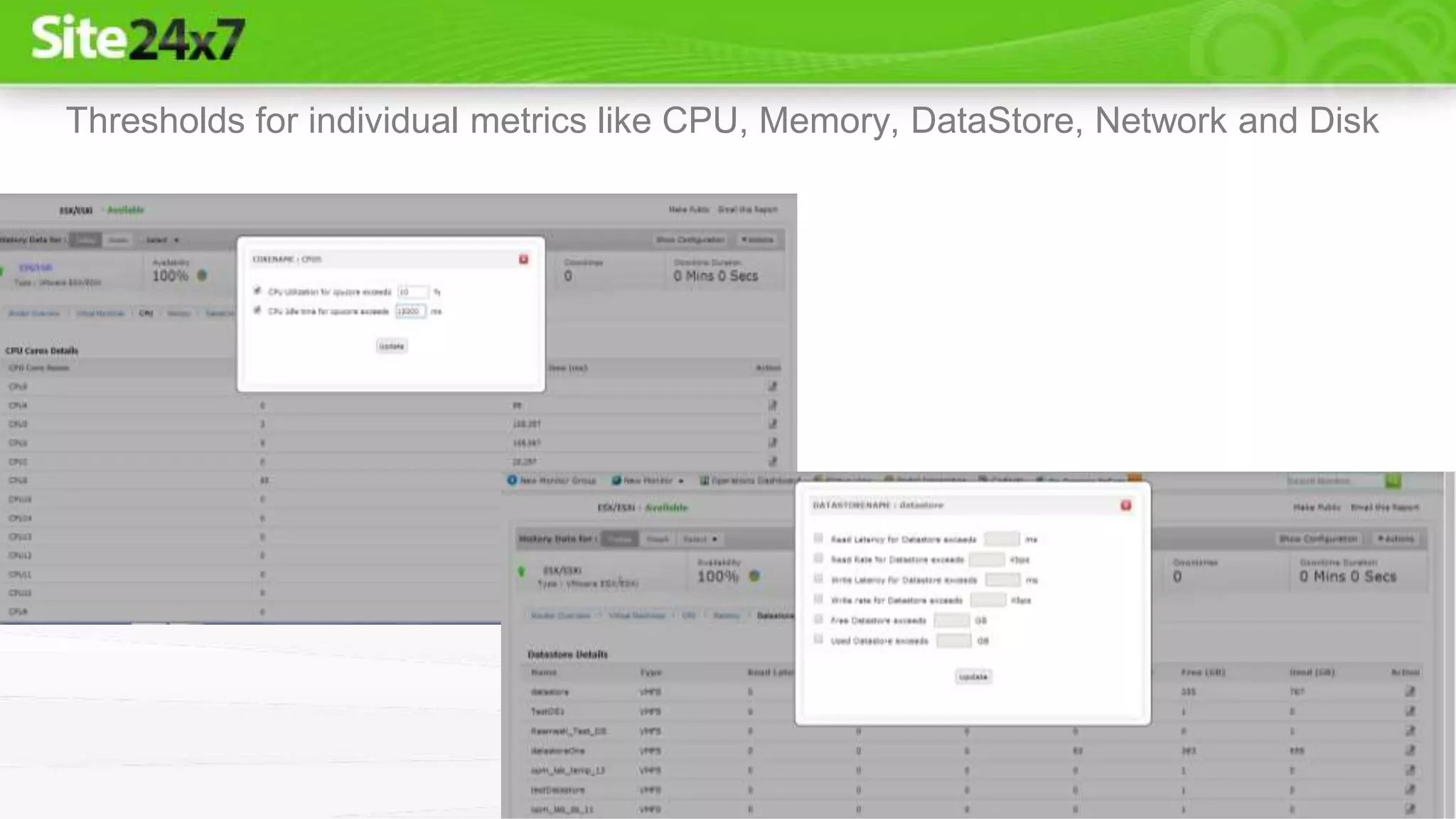 Thresholds for individual metrics like CPU, Memory, DataStore, Network and Disk
 