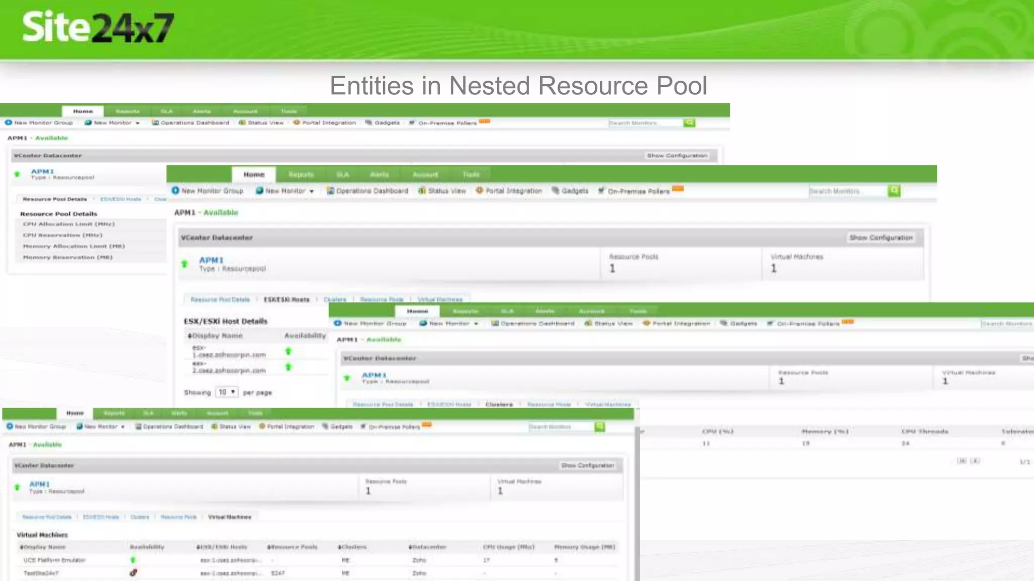 Entities in Nested Resource Pool
 