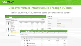 Discover Virtual Infrastructure Through vCenter
Monitor your hosts, VMs, resource pools, clusters and data centers
 