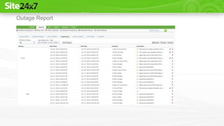 Outage Report
 