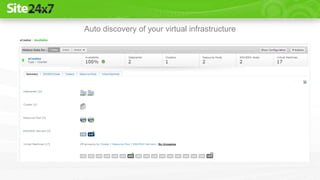 Auto discovery of your virtual infrastructure
 