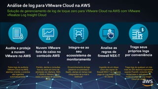 AWS Webinar Series Brasil: Como sair de seu datacenter e modernizar cargas de trabalho VMware na AWS