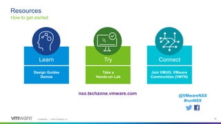 Vmware Design Guide VMware NSX-T Design for Small to Mid-Sized Data Centers v1.0 EN.pptx