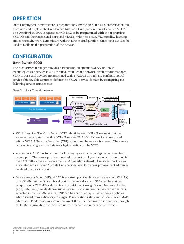 Omniswitch 6900 Hardware Users Guide Alcatel