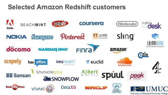 Top 5 AWS Services that you will want to integrate with the VMware Cl…