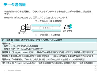 ©2016 IBM Corporation13
データ通信量
一般的なクラウドと同様に、クラウドからインターネットを介したデータ通信は課金対象
です。
Bluemix Infrastructureでは以下のような仕立てになっています。
データ通信（出力）のオプション: アウトバウンドといいます
月額タイプ
仮想サーバーに250GB/月の無料枠
物理専有サーバーに500GB/月の無料枠
事前購入（Pre-purchase）では、1TBのデータ通信料で$50/月（DCにより価格が異なります）
無償枠と事前購入枠を超過した場合は$0.09/GB （DCにより異なる単価が設定されています）
月額タイプの無料枠はプールして使える（他サーバーと共有できる）いわゆる家族割
BM Infra の Private Networkのデータ通信は無料で利用可能。(他DCとのデータ通信も無料）
ユーザー
BM Infra
インターネット
データの入力（課金対象外）
データの出力（下記参照）
 