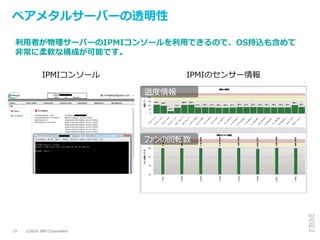 ©2016 IBM Corporation15
ベアメタルサーバーの透明性
利用者が物理サーバーのIPMIコンソールを利用できるので、OS持込も含めて
非常に柔軟な構成が可能です。
IPMIのセンサー情報
温度情報
ファンの回転数
IPMIコンソール
 