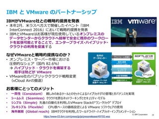 © IBM Corporation 19
IBM と VMware のパートナーシップ
IBMがVMware社との戦略的提携を発表
• 本年2月、米ラスベガスで開催したイベント「IBM
InterConnect 2016」において戦略的提携を発表
• IBMとVMwareはお客様が現在使用しているオンプレミスの
データセンターからクラウドへ簡単で安全に既存のワークロー
ドを拡張可能とすることで、エンタープライズ･ハイブリッド･
クラウドの利用を促進する
なぜVMwareと戦略的提携なのか？
• オンプレミス・サーバー市場における
圧倒的なシェア（国内 82.6%）
 ハイブリッド・クラウドを構築する
相手は殆どが VMware
• VMware社のパブリッククラウド戦略変更
（vCloud Airの撤退）
お客様にとってのメリット
• 一貫性（Consistant） 親しみのあるツールとのセットによるハイブリッドITの管理とガバナンスを実現
• シームレス (Seamless) クラウドを跨るネットワーキングとセキュリティ・モデル
• シンプル（Simple) 先進の自動化を利用したVMware Stackの“ワン・クリック” デプロイ
• フレキシブル（Flexible） CPU数ベースの価格設定による VMware ソフトウェアの使用
• 海外展開 (Global reach) IBMクラウドを利用したワールドワイド・ハイブリッド・インプリメンテーション
https://www-03.ibm.com/press/jp/ja/pressrelease/49193.wss
 