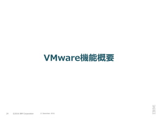 ©2016 IBM Corporation24 12 December 2016
VMware機能概要
 