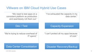 © 2015 IBM Corporation
VMware on IBM Cloud Hybrid Use Cases
10
“I’ve exhausted the capacity in my
data center.”
“I can’t protect all my apps because
of cost.”
“We’re trying to reduce overhead of
IT spend.”
“We need to test apps on a
consistent platform as production
and seamlessly roll them out.”
Dev / Test Capacity Expansion
Data Center Consolidation Disaster Recovery/Backup
 