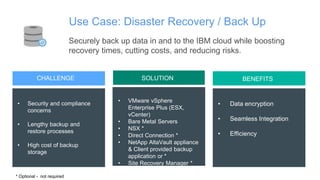 Page© 2015 IBM Corporation
Use Case: Disaster Recovery / Back Up
Securely back up data in and to the IBM cloud while boosting
recovery times, cutting costs, and reducing risks.
CHALLENGE
• Security and compliance
concerns
• Lengthy backup and
restore processes
• High cost of backup
storage
SOLUTION BENEFITS
• VMware vSphere
Enterprise Plus (ESX,
vCenter)
• Bare Metal Servers
• NSX *
• Direct Connection *
• NetApp AltaVault appliance
& Client provided backup
application or *
• Site Recovery Manager *
• Data encryption
• Seamless Integration
• Efficiency
* Optional - not required
 