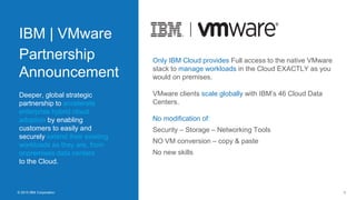 IBM | VMware
Partnership
Announcement
5
Only IBM Cloud provides Full access to the native VMware
stack to manage workloads in the Cloud EXACTLY as you
would on premises.
VMware clients scale globally with IBM’s 46 Cloud Data
Centers.
No modification of:
Security – Storage – Networking Tools
NO VM conversion – copy & paste
No new skills
© 2015 IBM Corporation
Deeper, global strategic
partnership to accelerate
enterprise hybrid cloud
adoption by enabling
customers to easily and
securely extend their existing
workloads as they are, from
onpremises data centers
to the Cloud.
 